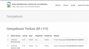 Gempa Bumi