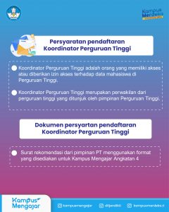 Persyaratan Pendaftaran Koordinator