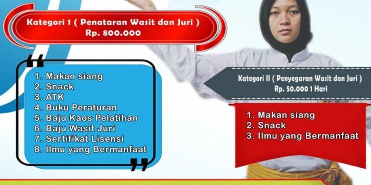 Penataran Wasit dan Juri IPSI Rohul