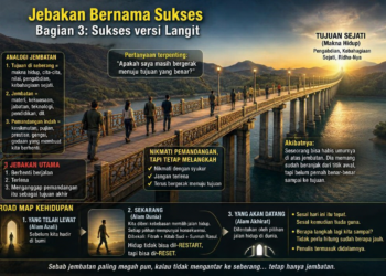 Jebakan bernama sukses